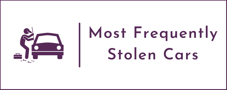 Most Frequently Stolen Cars